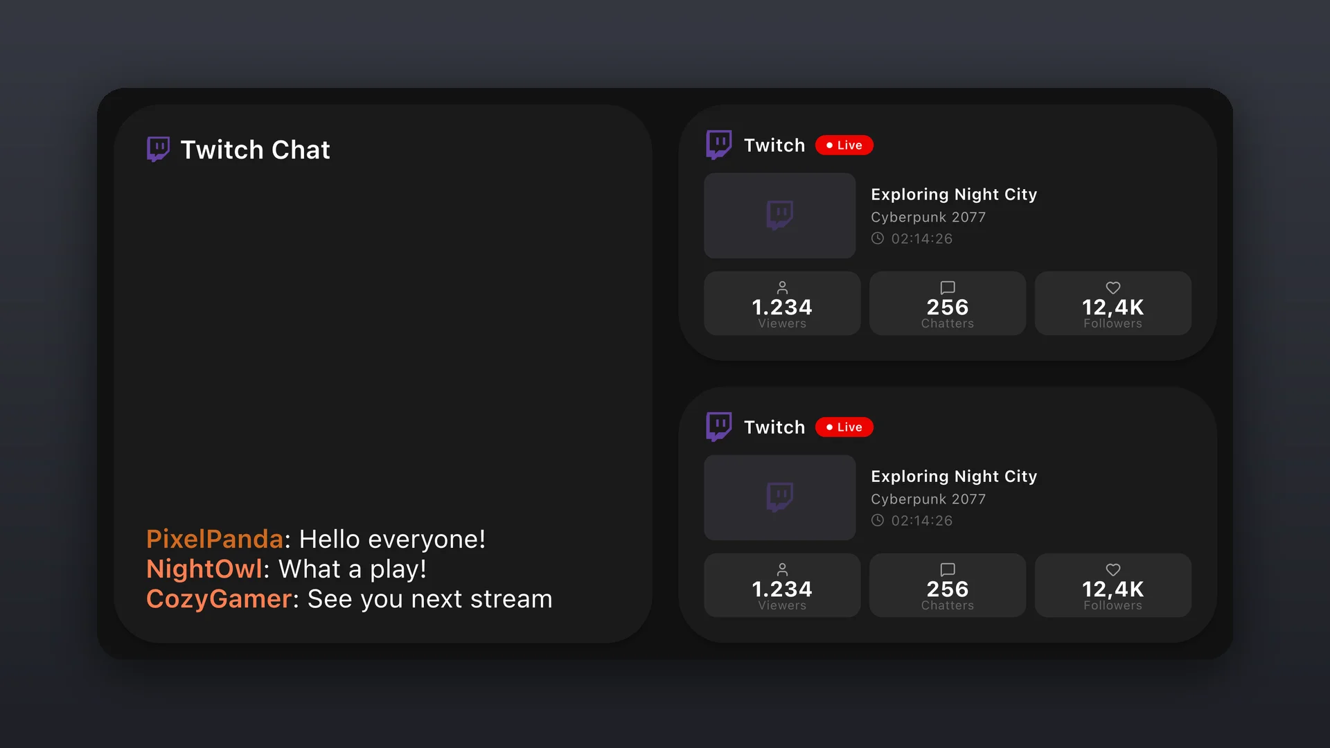 A Twitch Chat widget and Twitch Stream Stats widgets with the viewers, chatters and followers