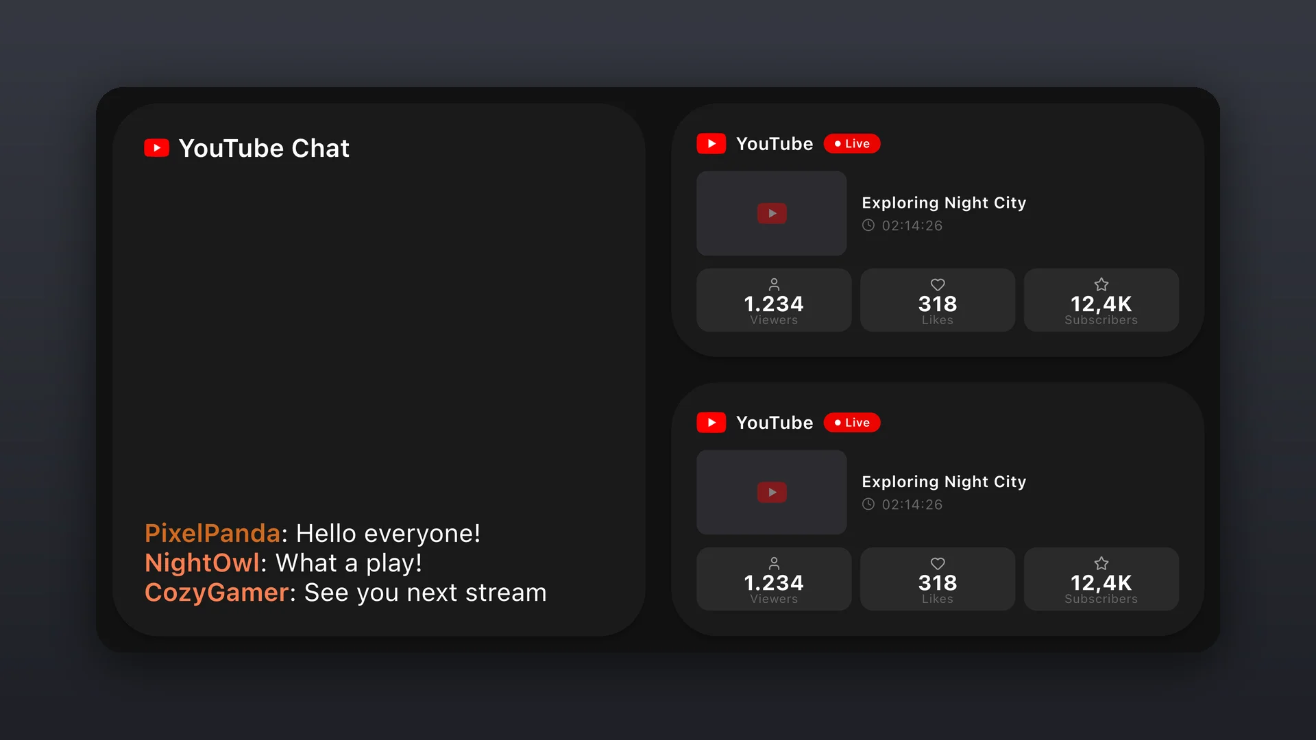 A YouTube Chat widget and YouTube Stream Stats widgets