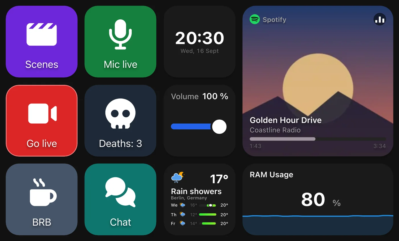 Widgets on a deck: action buttons with icons, a clock, a volume slider, the weather with a three-day forecast, a Spotify music player and a RAM usage graph